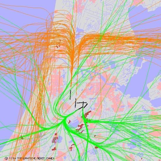 radarplot