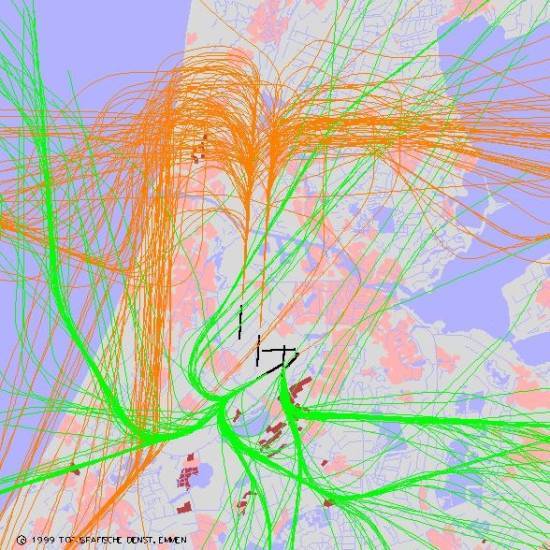 radarplot