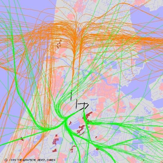 radarplot
