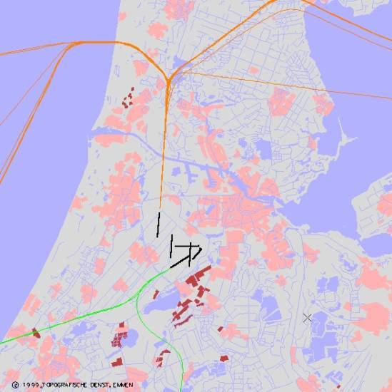 radarplot