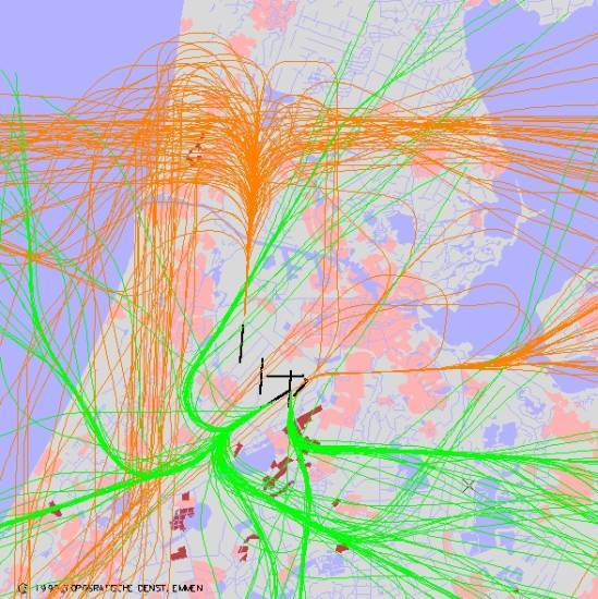 radarplot