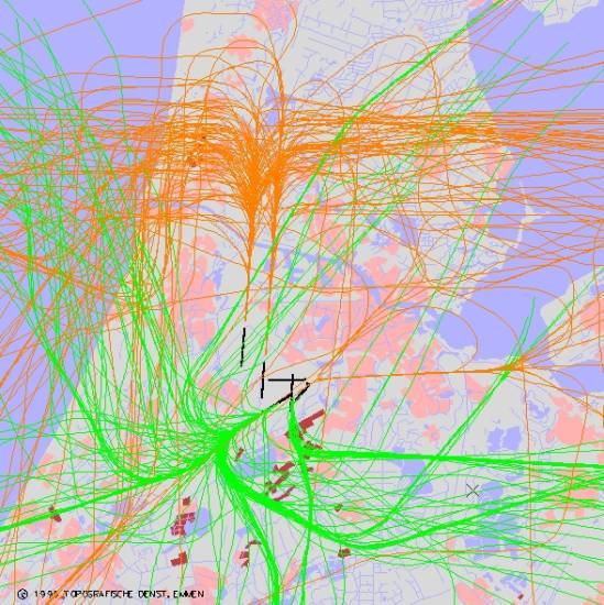radarplot