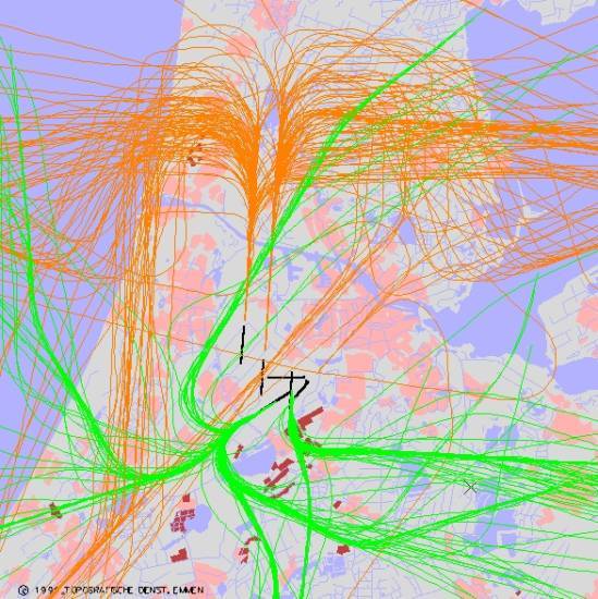 radarplot