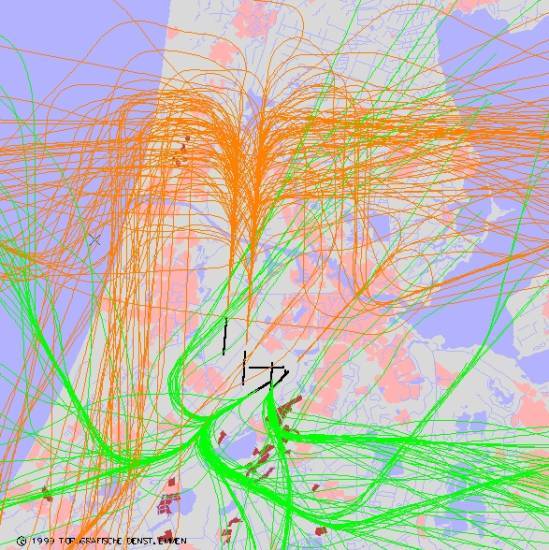 radarplot