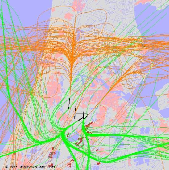 radarplot