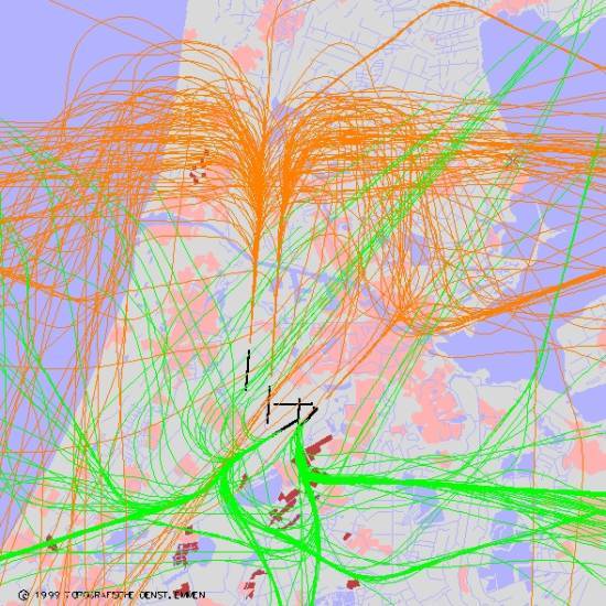 radarplot