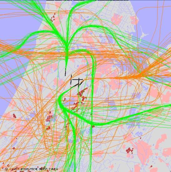 radarplot