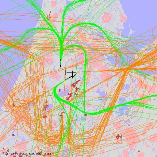 radarplot