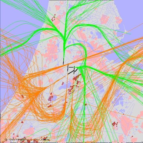 radarplot