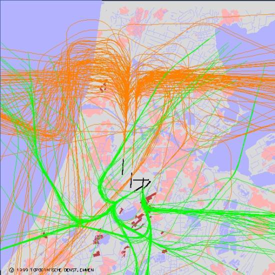 radarplot