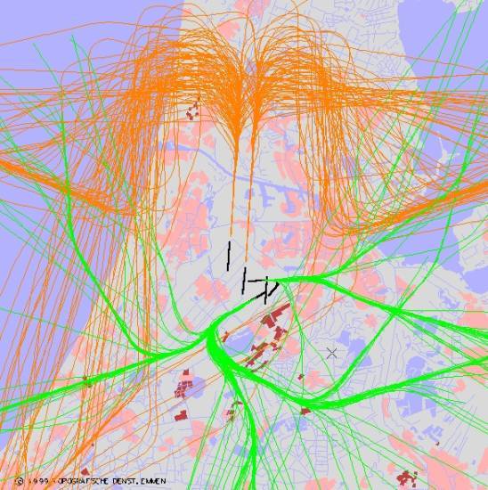 radarplot