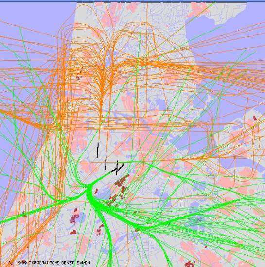radarplot