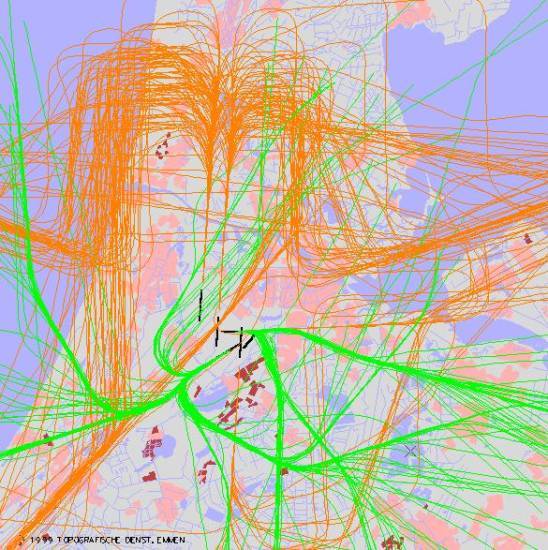 radarplot