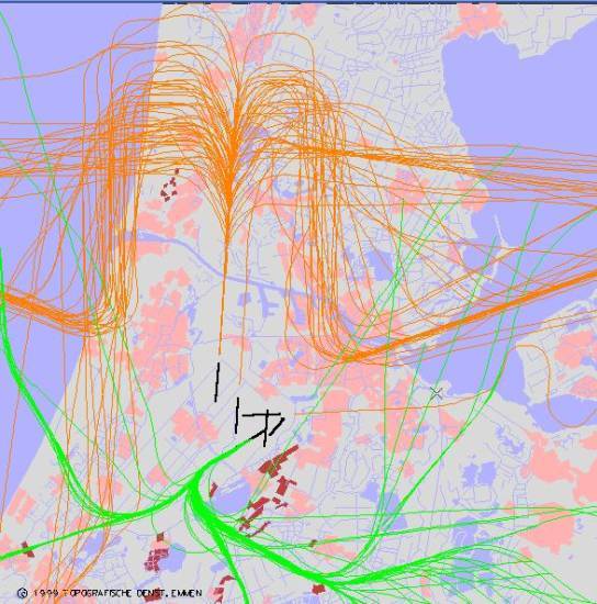 radarplot