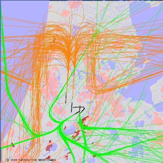 radarplot