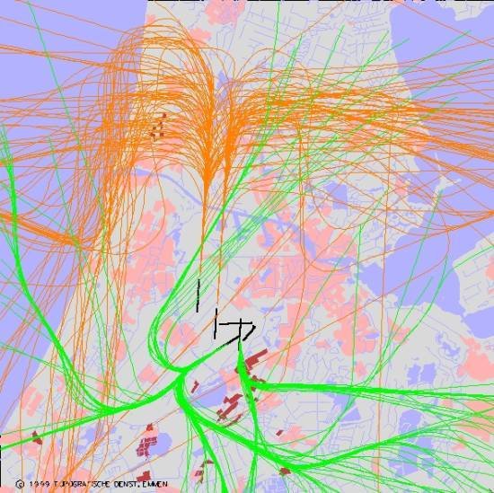 radarplot