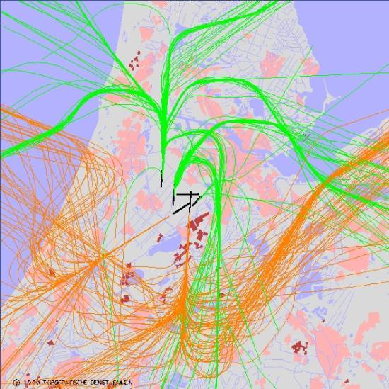 radarplot