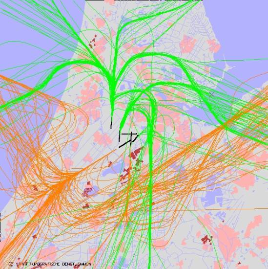 radarplot