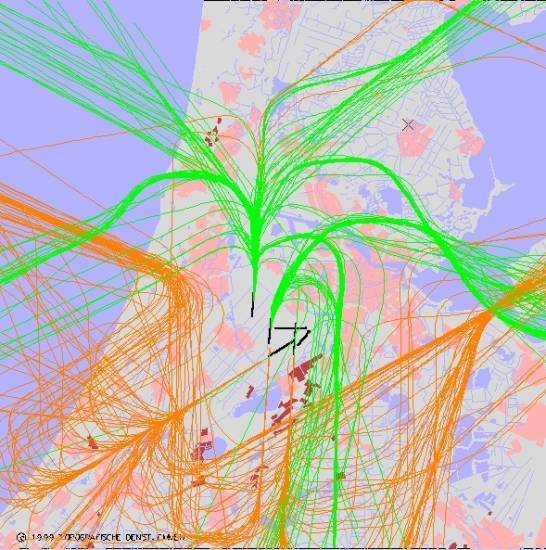 radarplot