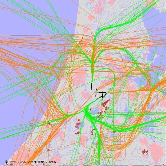 radarplot