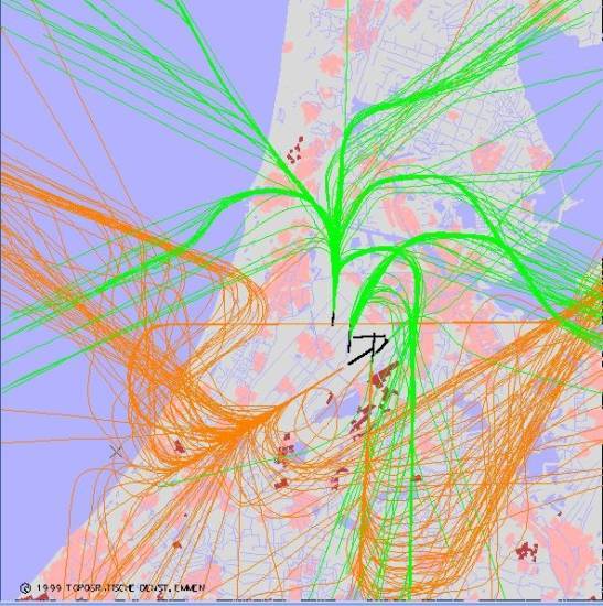 radarplot