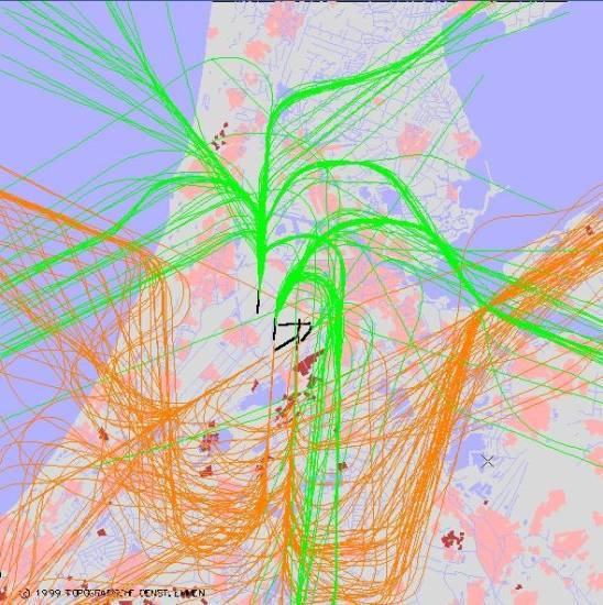 radarplot