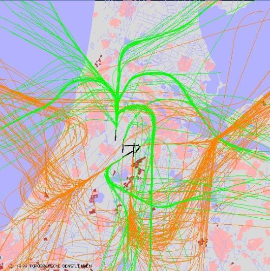 radarplot