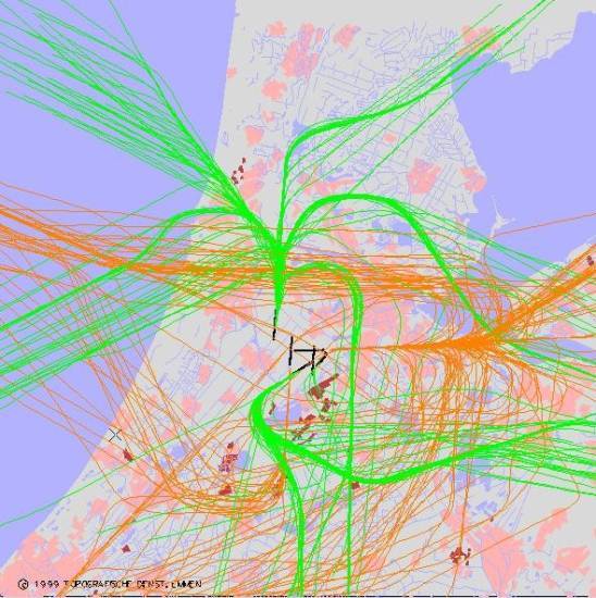 radarplot