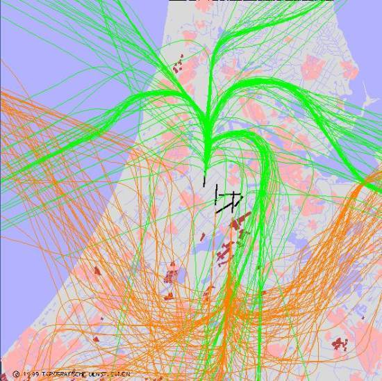 radarplot