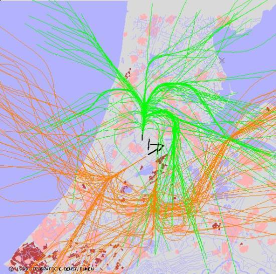 radarplot