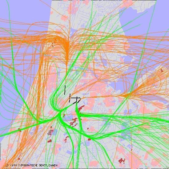 radarplot