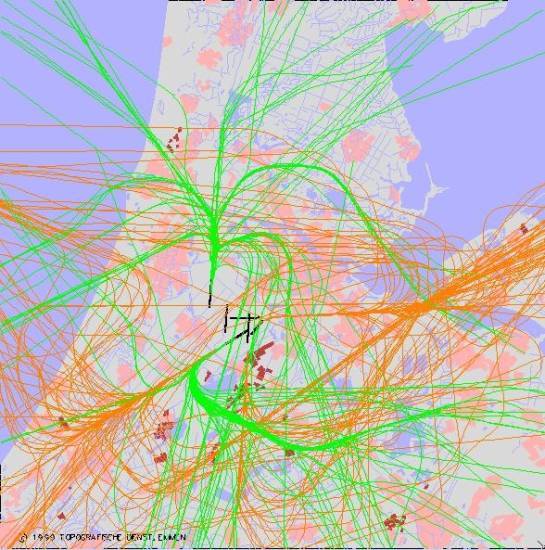 radarplot