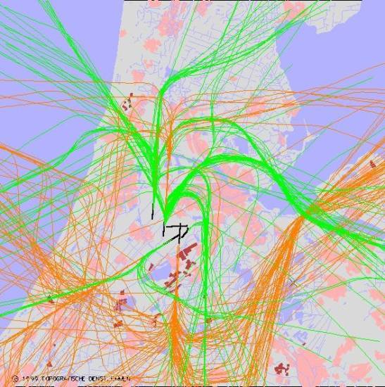 radarplot