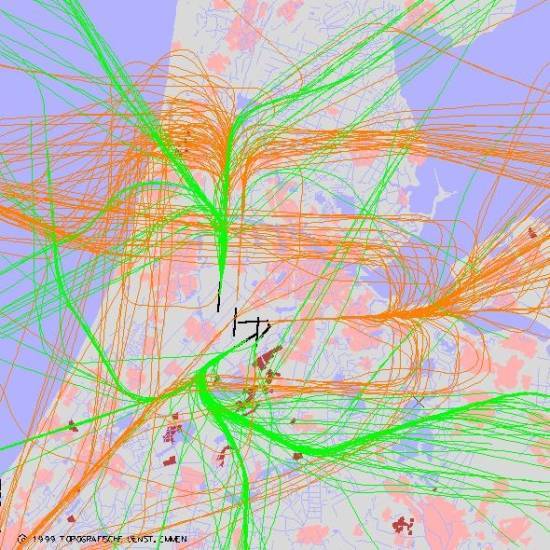 radarplot