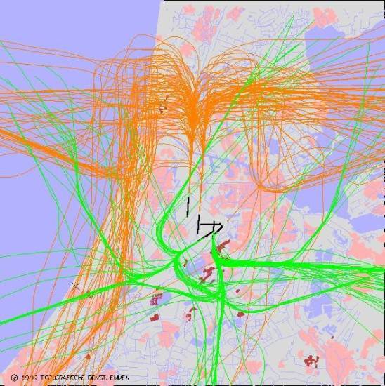 radarplot