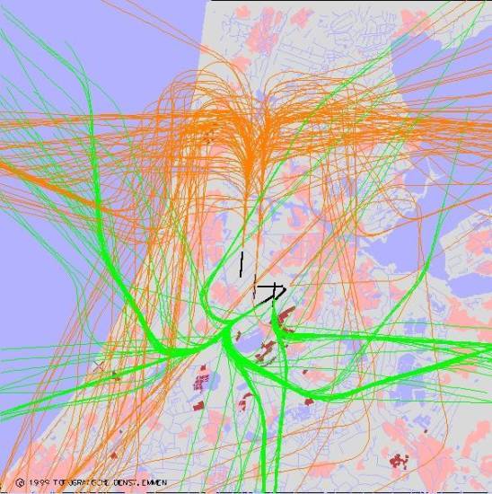 radarplot