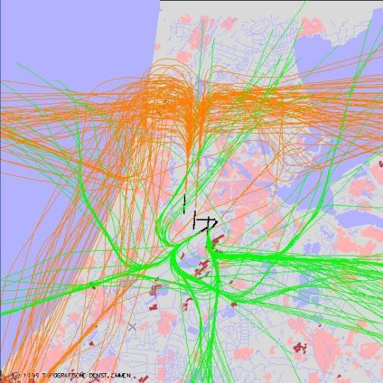 radarplot