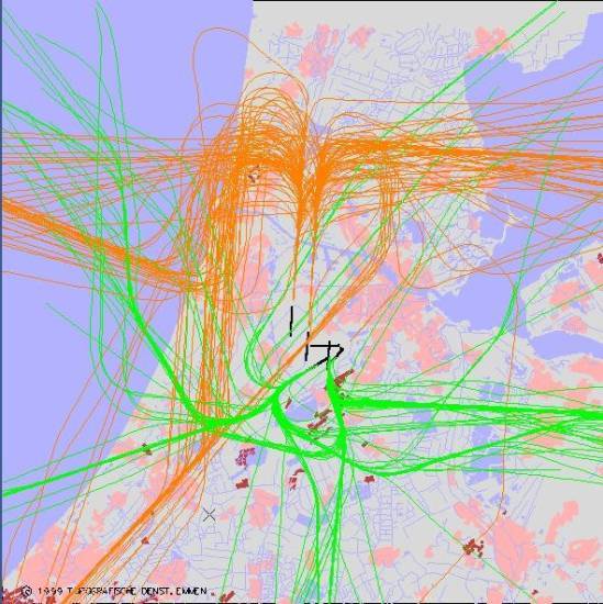 radarplot