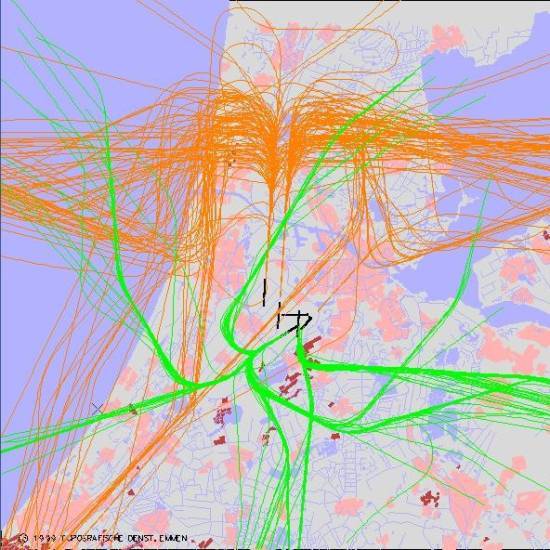 radarplot