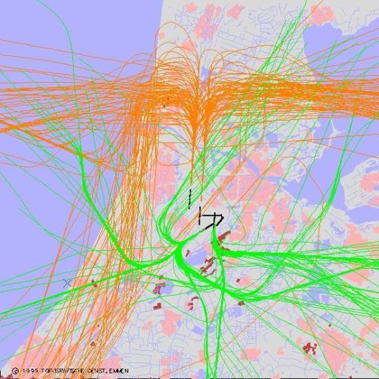 radarplot