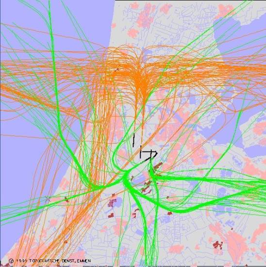 radarplot