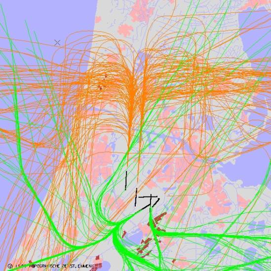 radarplot