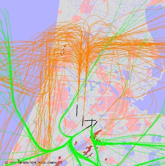 radarplot