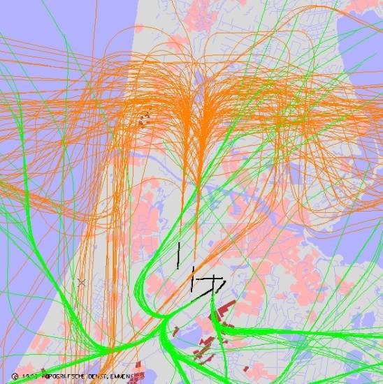 radarplot