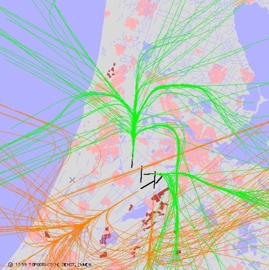 radarplot