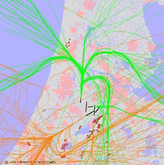 radarplot
