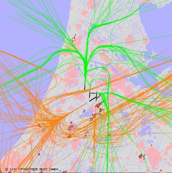radarplot