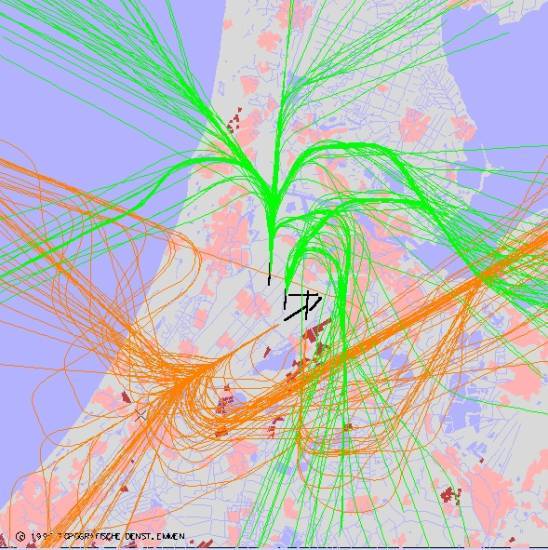 radarplot