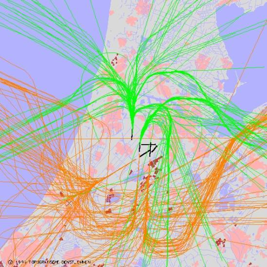 radarplot