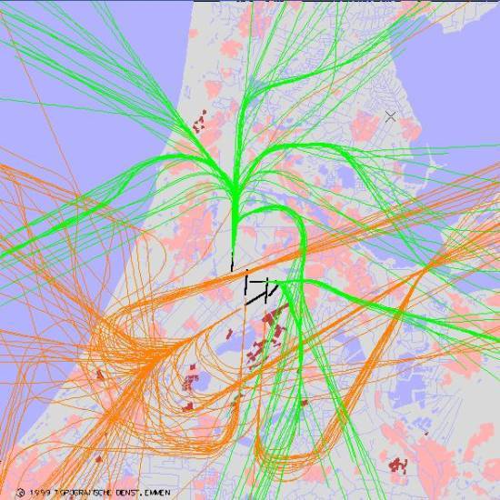 radarplot